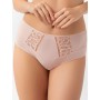 Culottes model 216149 Gorsenia Lingerie