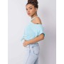 Chemisier model 167214 Fancy